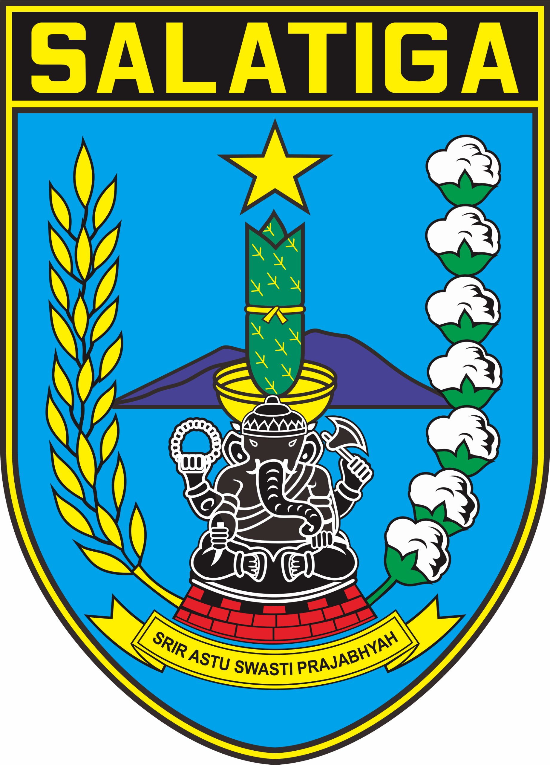 Kecamatan Tingkir